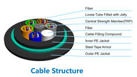 GYTY53 Outdoor Fiber Optic Cable Loose Tube Steel Tape UV PE Jacket