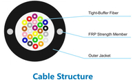Telecom CATV Indoor Fiber Optic Cable EFONA006 ⅠTight Buffered Distribution