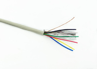 6 Core Stranded 0.22mm2 SQ Shielded Security Alarm Cable