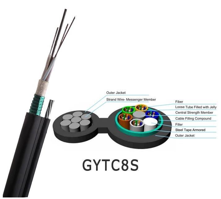 GYTC8S Figure 8 Fiber Optic Cable , With stranded Steel self supporting Aerial Cable